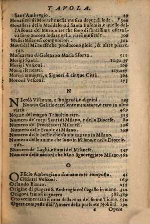 La nobiltà di Milano