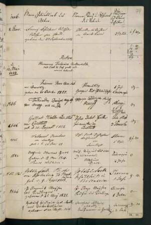Sommersemester 1846 und Wintersemester 1846/1847. Rektorat Hermann Friedrich Autenrieth
