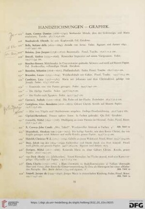 Handzeichnungen- Graphik (Nr. 425-528)