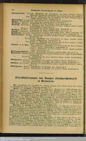 Orts-Entfernungen von Bautzen (Landgerichtsbezirk) in Kilometern