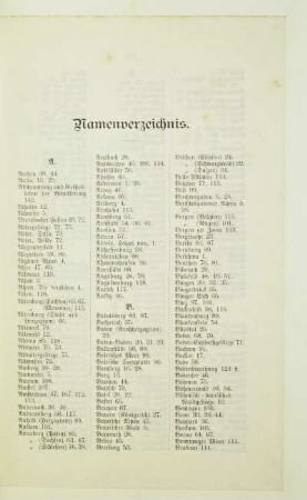 Namenverzeichnis