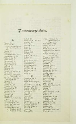 Namenverzeichnis