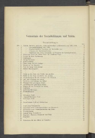 Verzeichnis der Textabbildungen und Tafeln