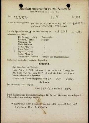 Strauss, Berta