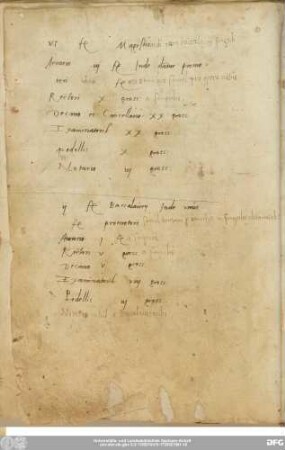 [Indiculus expensorum in promotionem baccalaureorum et magistrandorum]