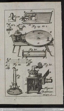 Figurae Dioptricae