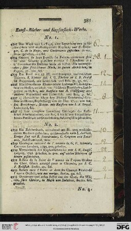 Kunst-Bücher und Kupferstich-Werke