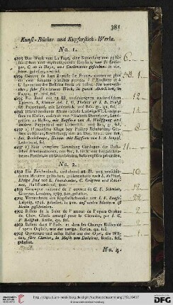 Kunst-Bücher und Kupferstich-Werke