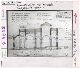Trier, Dom: Rekonstruktion von Kutzbach, Längsschnitt gegen Norden. Skizze Wolfgang Schöne 1962