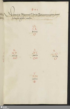 [Frage 841 - 860]
