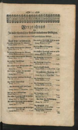 Verzeichnus Aller In dieser Arndtischen Postille enthaltenen Predigten