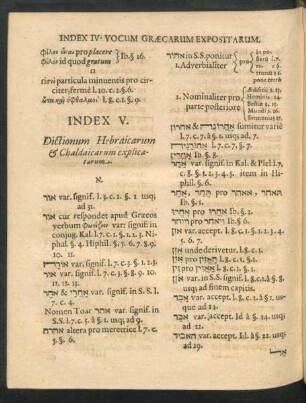 Index V. Dictionum Hebraicarum & Chaldaicarum explicatarum.