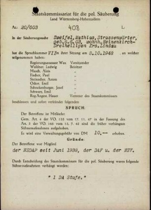 Zweifel, Mathias