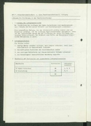 Lehrgang 01: Einführung in das Maschinenschreiben