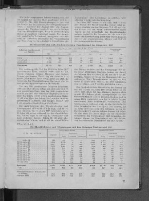 Die Eheschließenden nach Altersgruppen und dem bisherigen Familienstand 1957