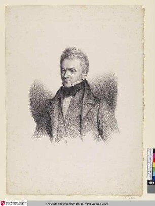 [Franz Friedrich Droste]