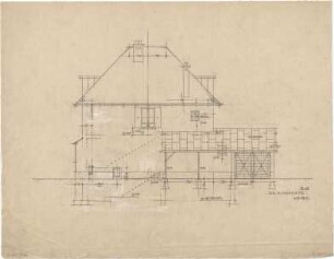 Döllgast, Hans; München - Harlaching; Wohnhaus Dir. Rausche - Nordseite (Ansicht)