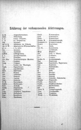 Erklärung der vorkommenden Abkürzungen