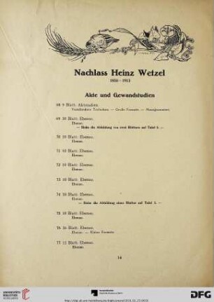 Nachlass Heinz Wetzel (Nr. 68-196)