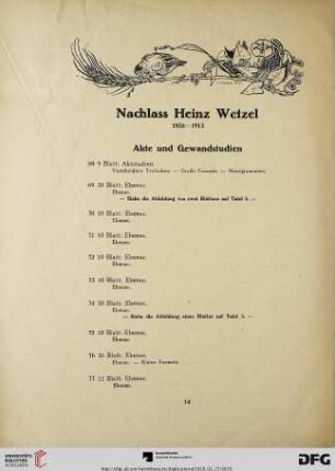 Nachlass Heinz Wetzel (Nr. 68-196)
