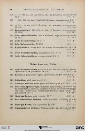 Nebenräume und Küche (Nr. 389-430)