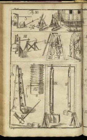 Fig. 110. - Fig. 129.