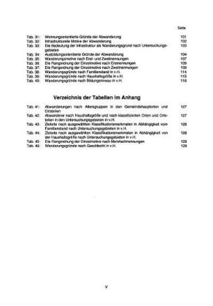 Verzeichnis der Tabellen im Anhang