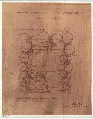 Bepflanzung Erbbegräbnis Paul Weber Südwestkirchhof Stahnsdorf - Block Stahnsdorf Erbbegräbnis Nr.3