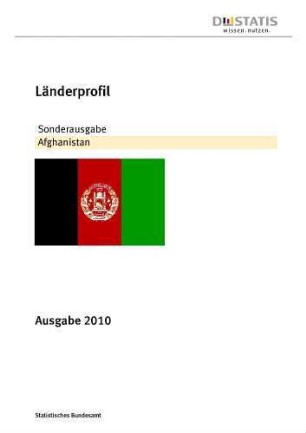 Länderprofil Afghanistan