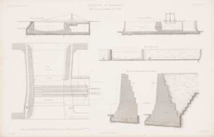 Dockbauten, Birkenhead: Grundriss, Seitenansicht, Längsschnitt, Querschnitt, Schnitt durch die Kaimauern (aus: Atlas zur Zeitschrift für Bauwesen, hrsg. v. G. Erbkam, Jg. 12, 1862)