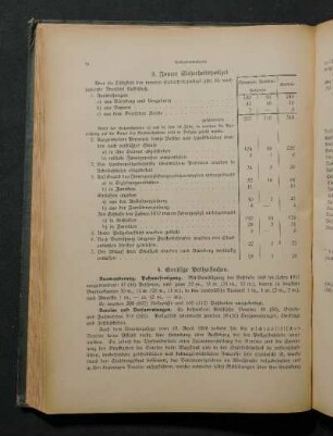 3. Innere Sicherheitspolizei.