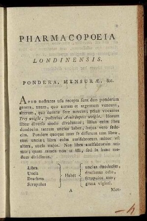 Pharmacopoeia.