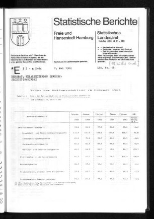 Index der Nettoproduktion im Februar 1984 : Lfd. Nr. 19