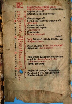 Rhetoricoru[m] M. Tullij Ciceronis ad C. Herenniu[m] libri quattuor