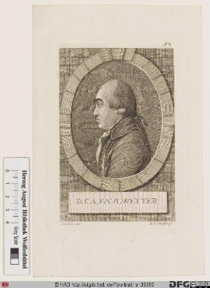 Bildnis Carl Alexander Faulwetter