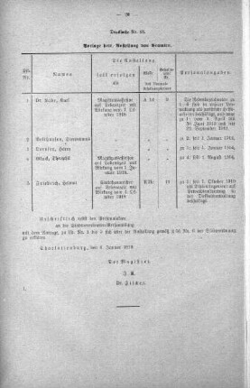 In nicht öffentlicher Sitzung (13.), 22. Januar 1919