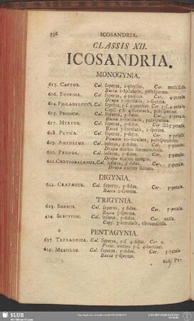 Classis XII. Icosandria