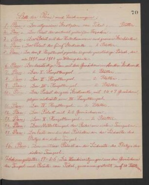 Liste der Pläne und Zeichnungen
