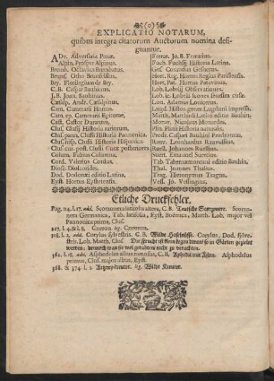 Explicatio Notarum, quibus integra citatorum Auctorum nomina designantur.