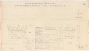Gartenanlage Kriegsschule, Werder: Bepflanzungsplan Feldwebelgarten am Bauteil VI 1:100