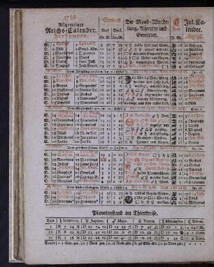 1788. Allgemeiner Reichs-Calender. September.