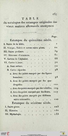 Table du catalogue des estampes originales des vieux maîtres allemands anonymes