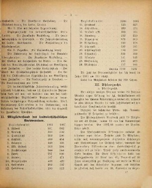 Jahresbericht des Landw. Kreisausschusses von Mittelfranken : für das Jahr .... 1887