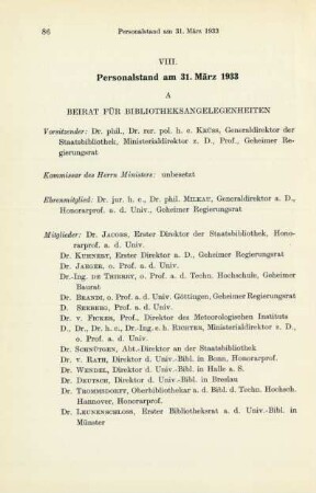 VIII. Personalstand am 31. März 1933