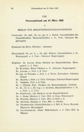 VIII. Personalstand am 31. März 1933