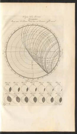 Fig. O. Eclipsis solis observata Gedani. Anno aerae Christianae 1656, Die 26 Januarii, post. merid.