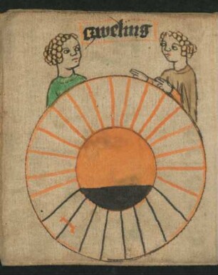 Tierkreiszeichen: Gemini