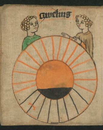 Tierkreiszeichen: Gemini