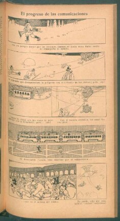 El progreso de las comunicaciones - [Cómic]