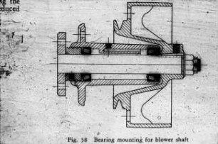 Bearing mounting for blower shaft